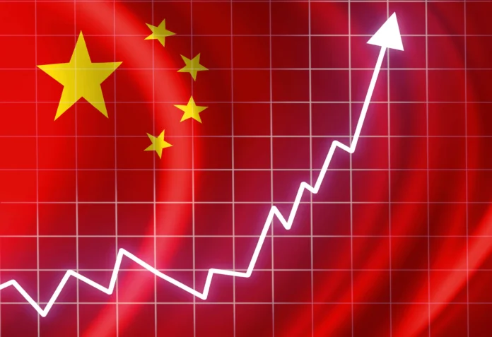 China Economy theinvestment.socialwits.in