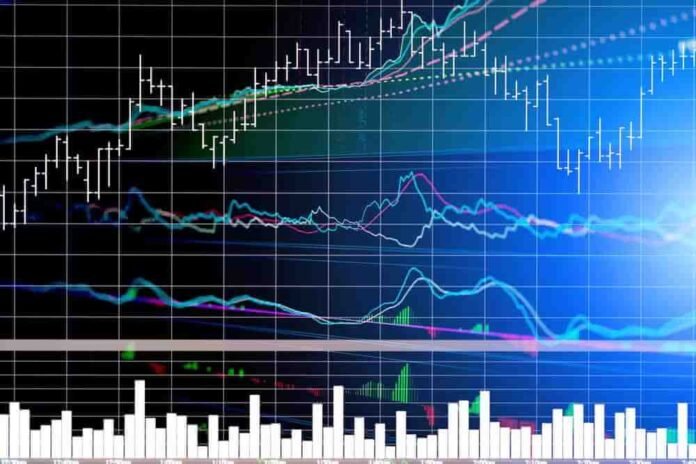 Should-I-invest-in-the-stock-market-ETF-stock-market-chart theinvestment.socialwits.in