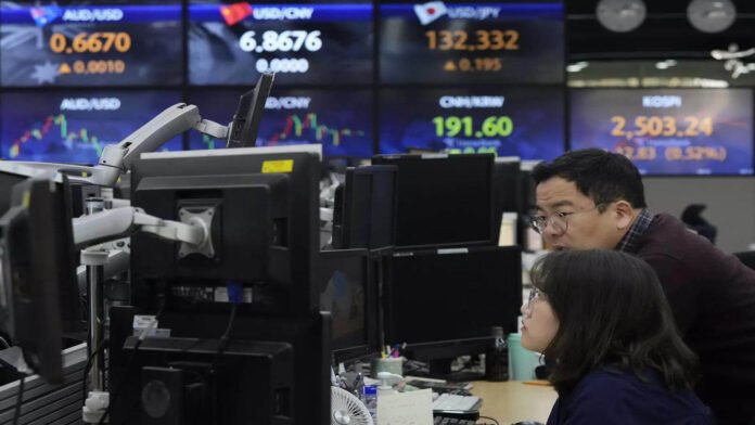 asian-shares(1) theinvestment.socialwits.in