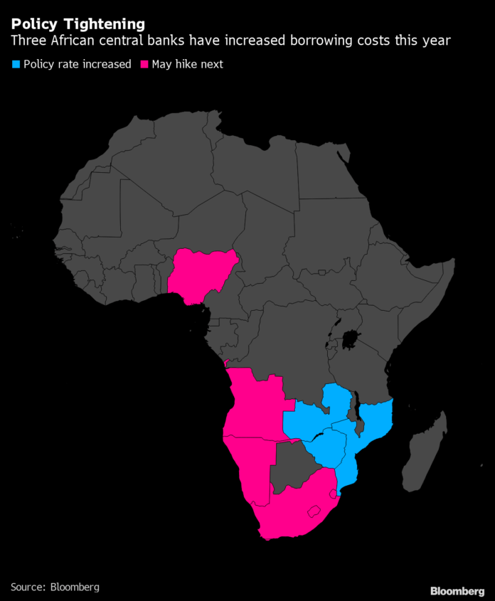 Africa theinvestment.socialwits.in