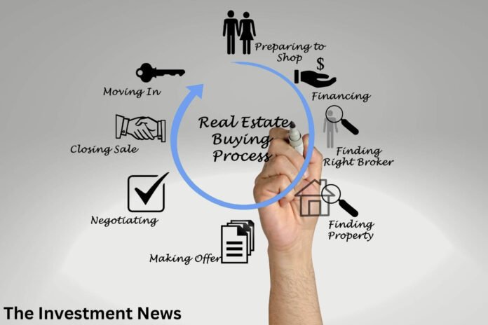 Home buying process theinvestment.socialwits.in