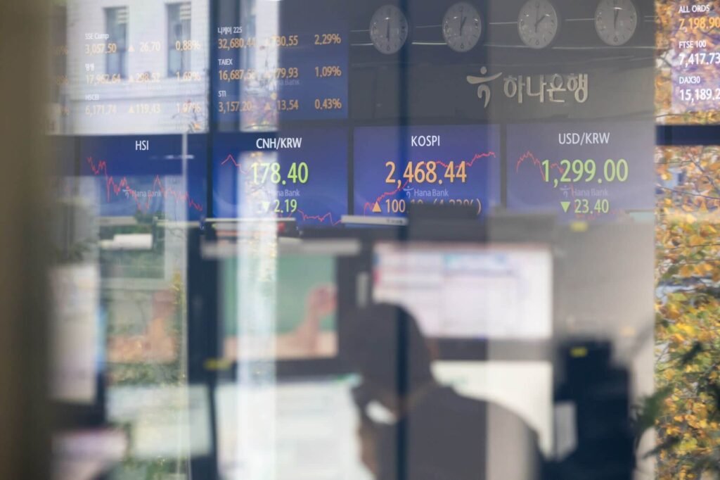 Hong Kong shares theinvestment.socialwits.in