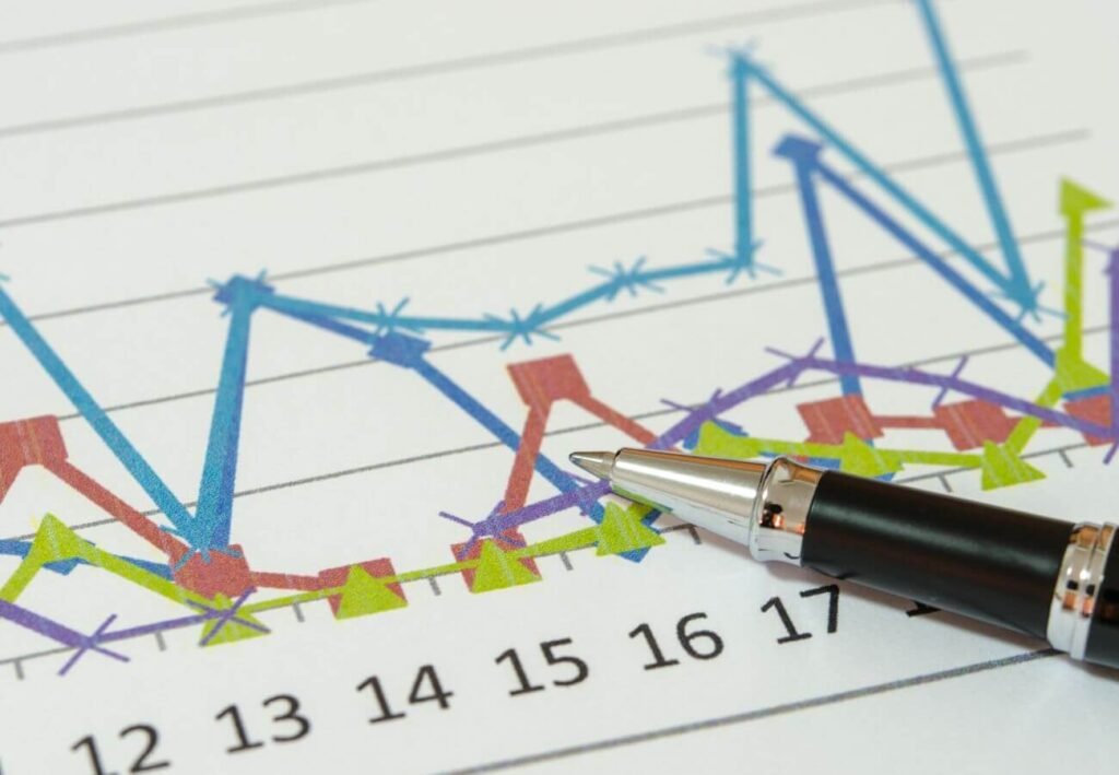 Financial market - theinvestment.socialwits.in