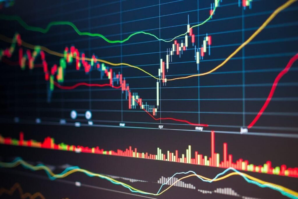 Share market - theinvestment.socialwits.in