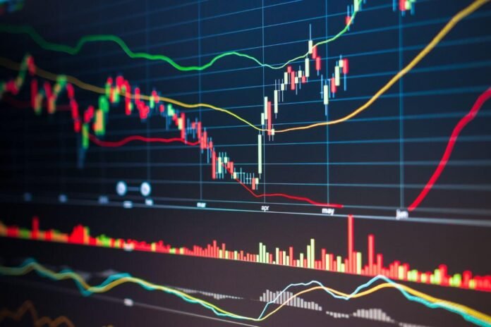 Share market - theinvestment.socialwits.in
