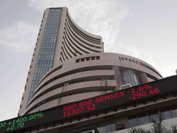Indian Stock Market theinvestment.socialwits.in